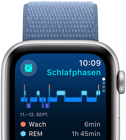 Das Schlaf App Display mit Schlafphasen und Minuten für Wachphasen und REM Schlaf.